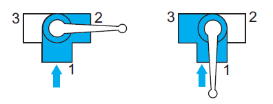 Vallokar Legris stodur