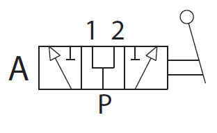 Vallokar Oleo virkni