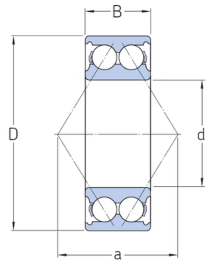 Angular-contact-ball-bearings-double-row.png