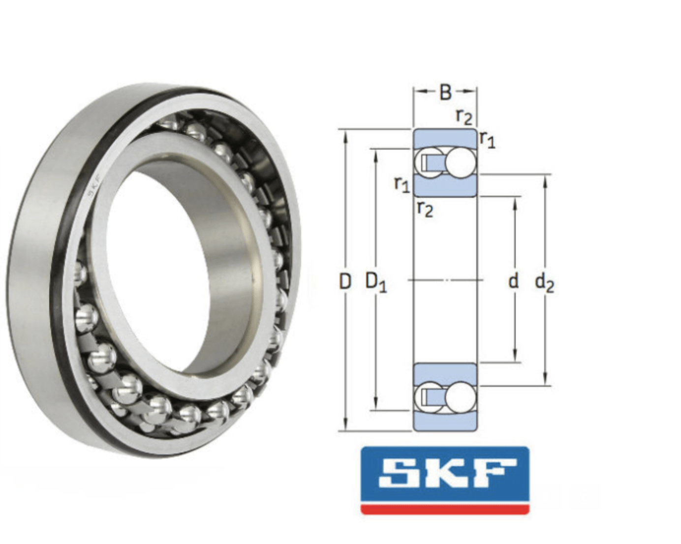 skf-sjalfstillandi.png
