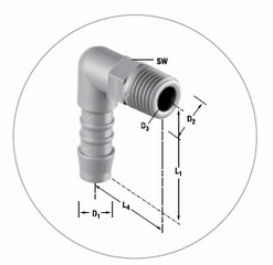 Hné með nippilenda