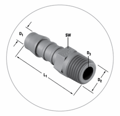 Tengi með nippilenda