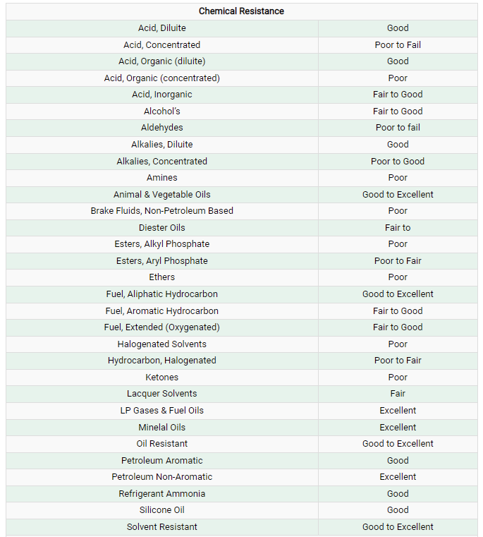 serviceplug efnaþol.PNG