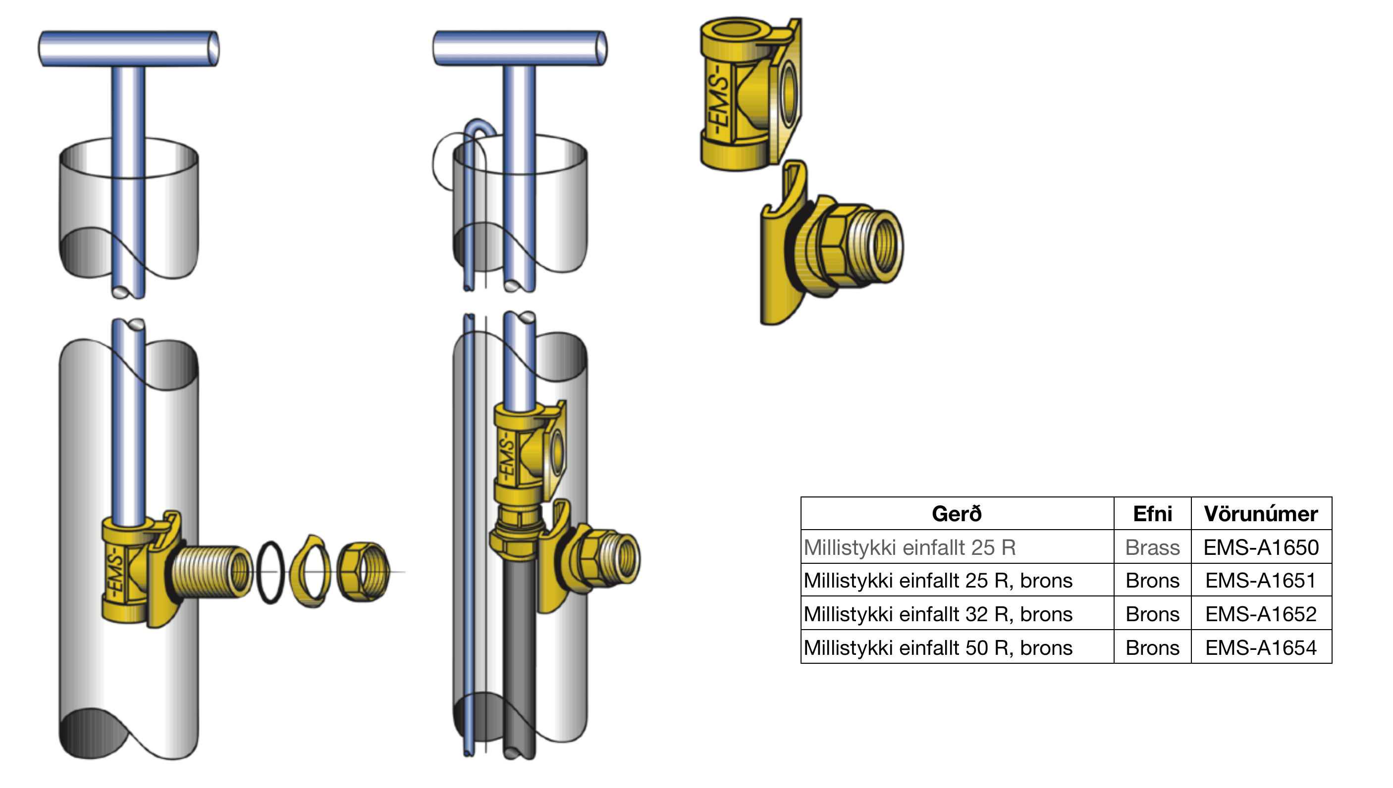 millistykki i borholu.png