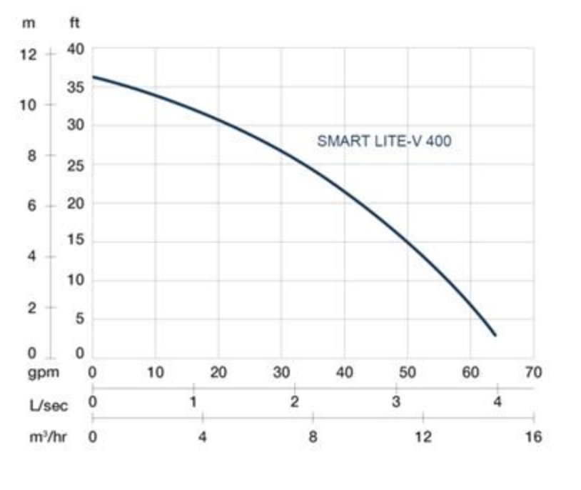 Screenshot 2023-10-03 at 14.57.03.png